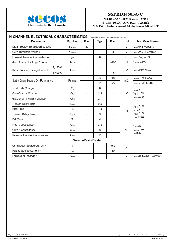 SSPRDJ4503A-C