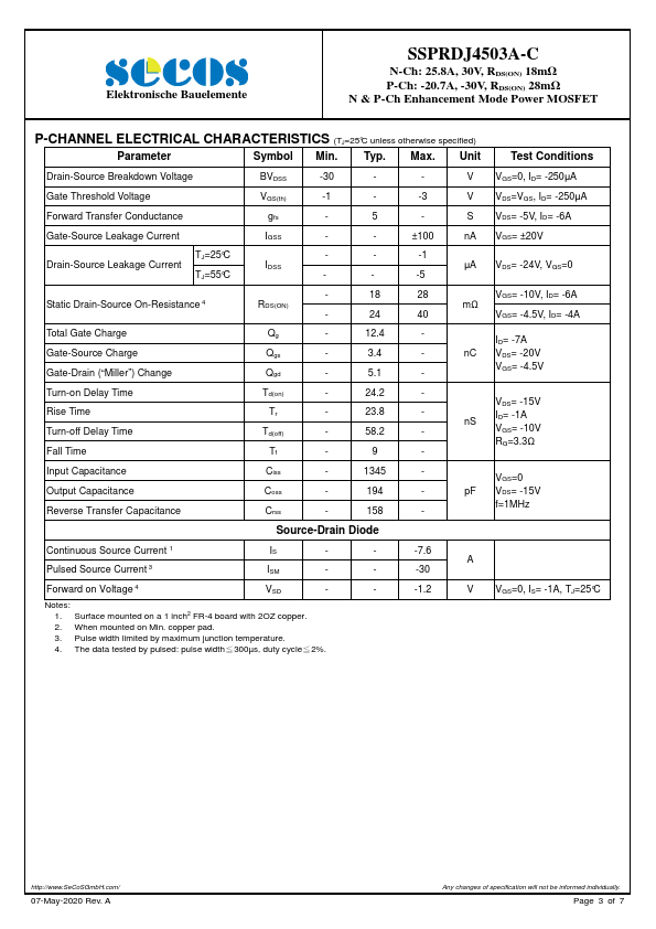 SSPRDJ4503A-C