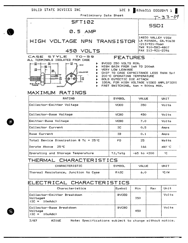 SFT102