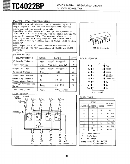 TC4022BP