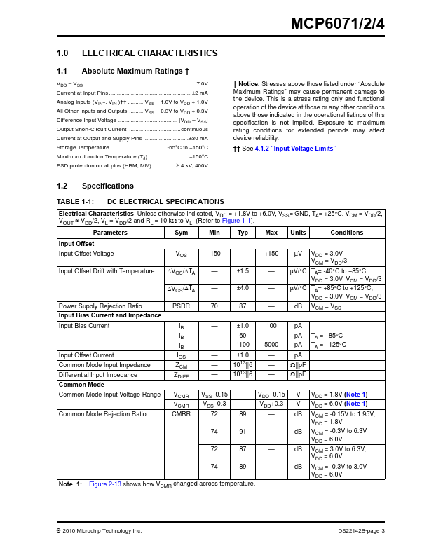 MCP6074