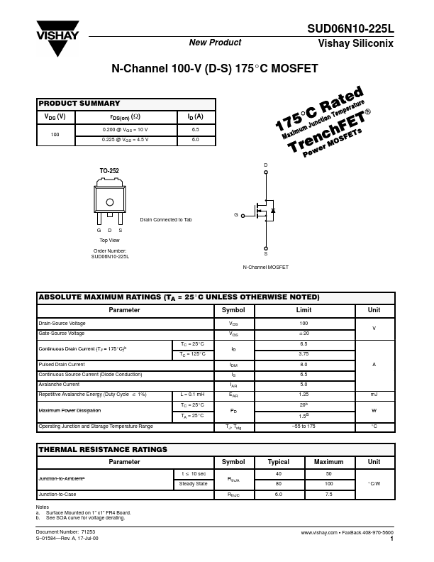 SUD06N10-225L