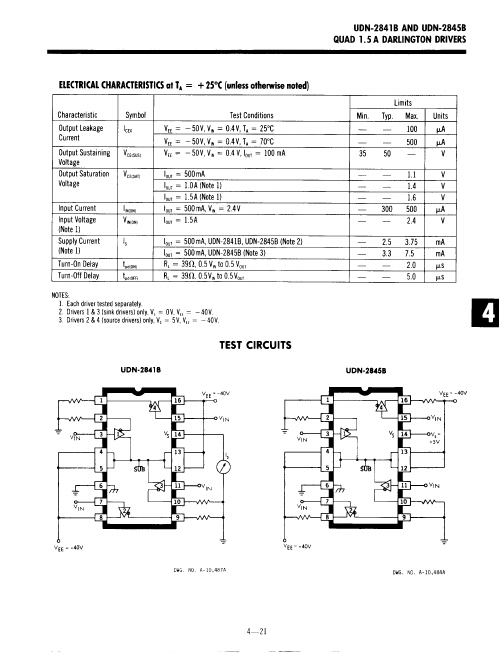 UDN-2841B