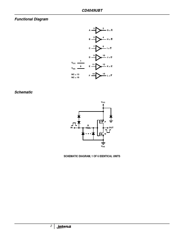 CD4049UBT