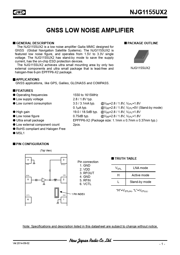 NJG1155UX2