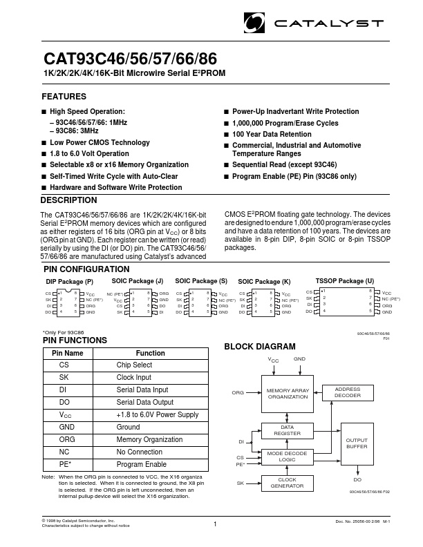 CAT93C56