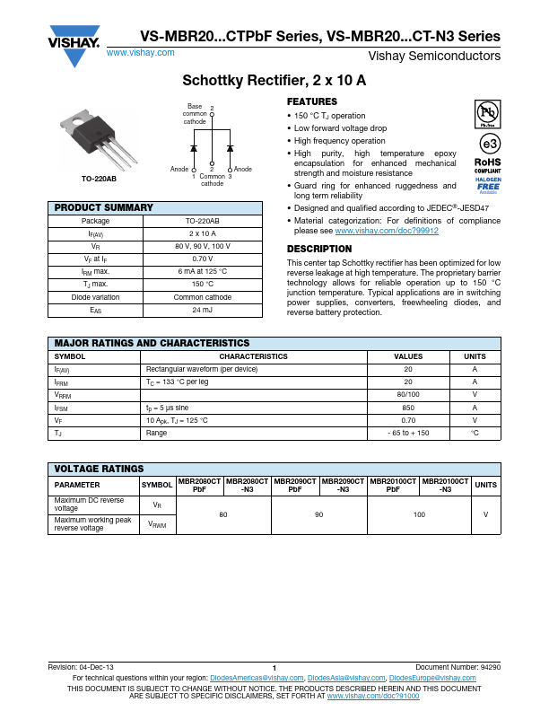 MBR2080CTPbF