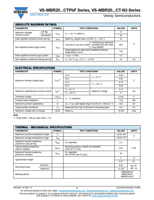 MBR2080CTPbF