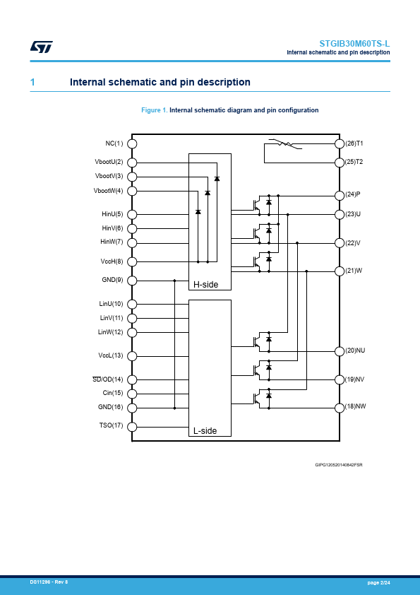 STGIB30M60TS-L