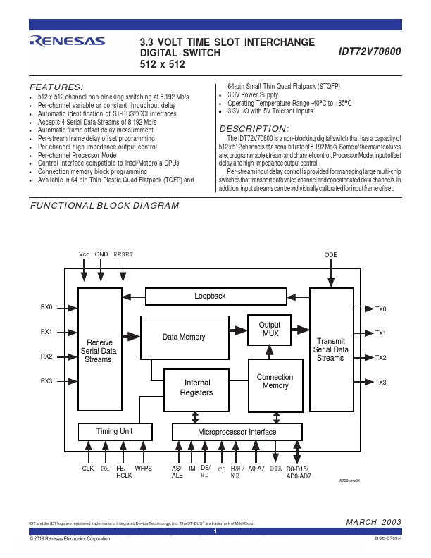 IDT72V70800