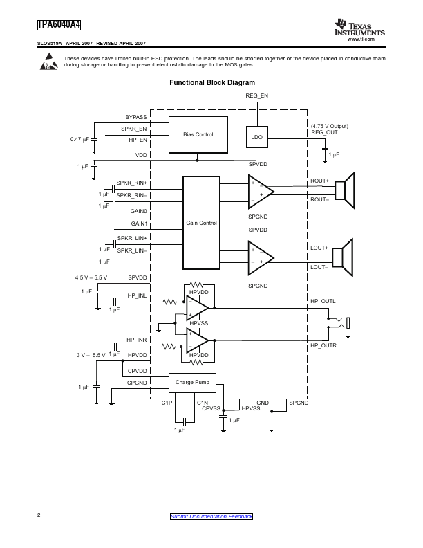 TPA6040A4