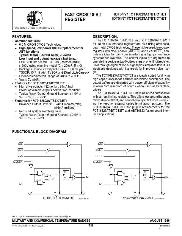 IDT54FCT16823ET