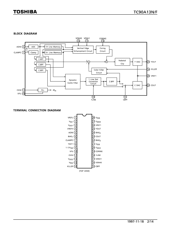 TC90A13N