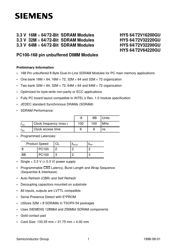 HYS72V16200GU-8B