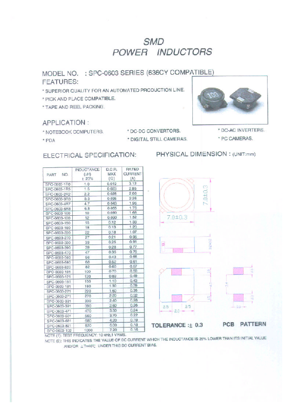 SPC-0603