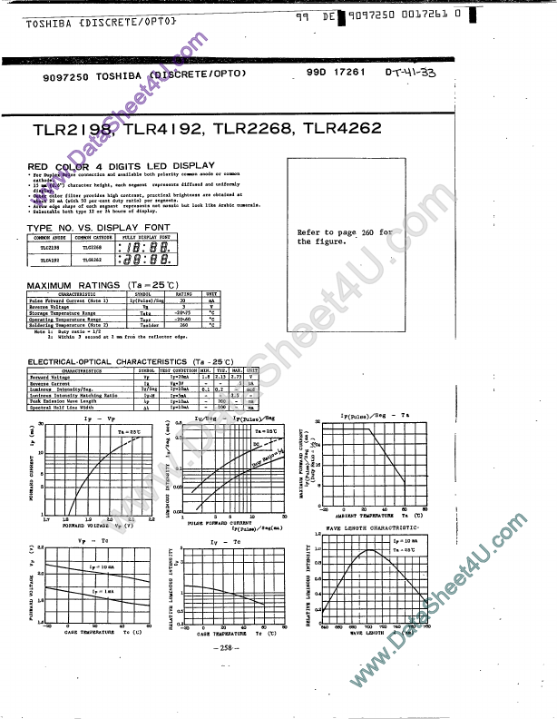 TLR4262