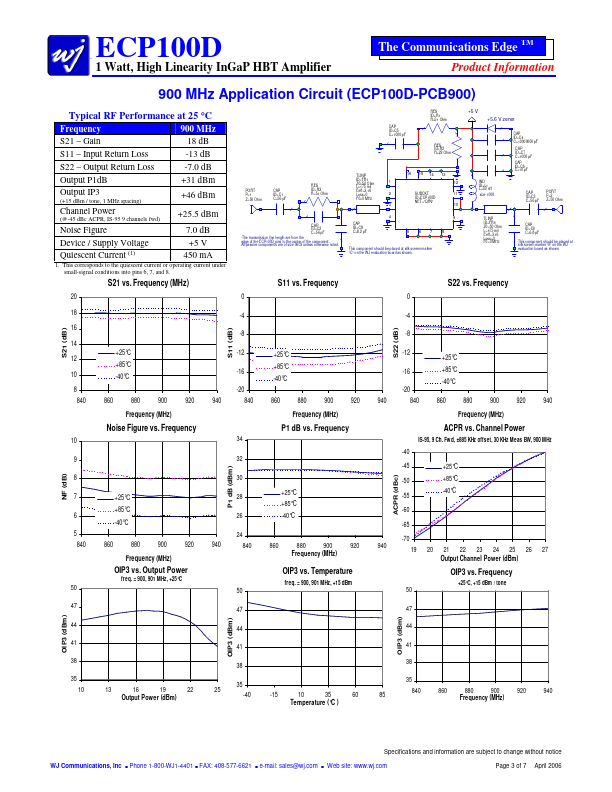 ECP100D