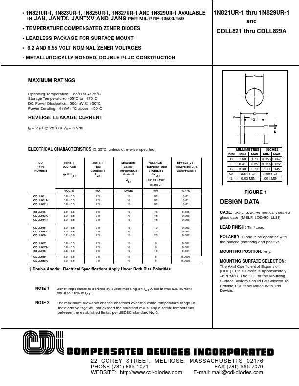 CDLL821A