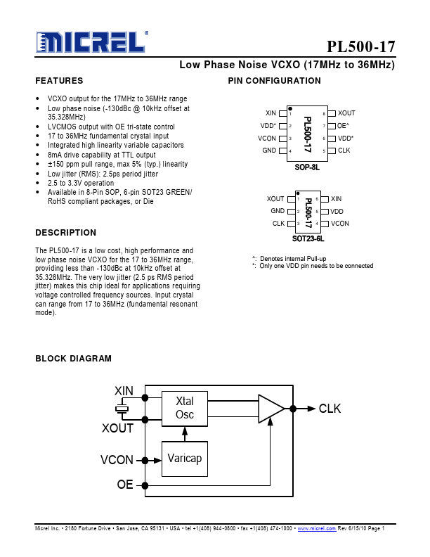 PL500-17