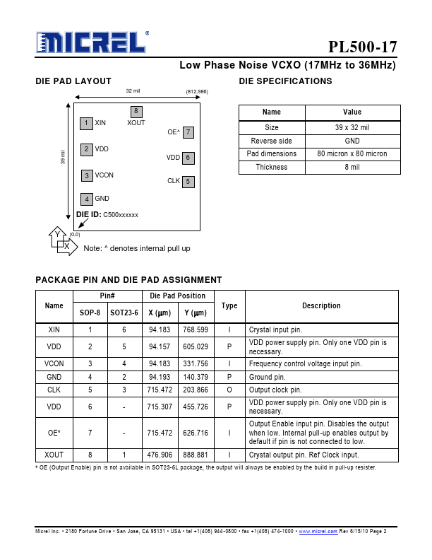 PL500-17