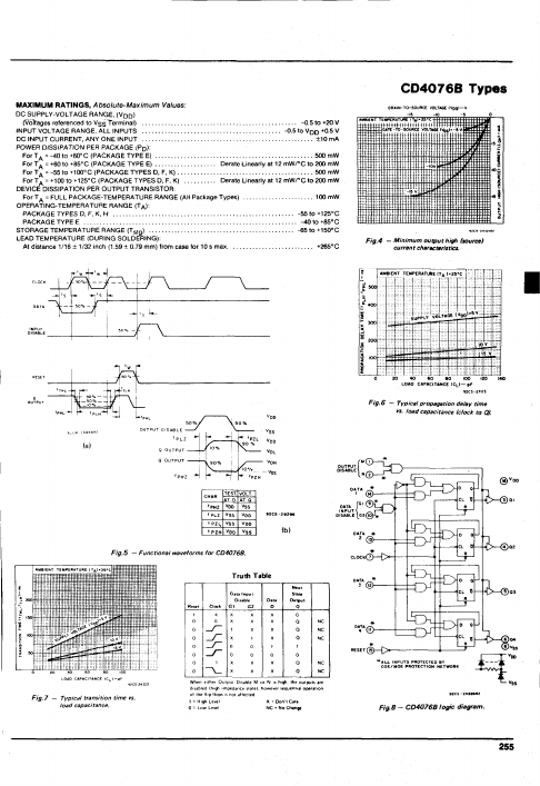 CD4076B