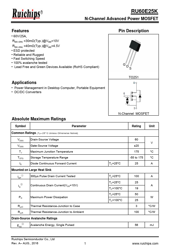 RU60E25K