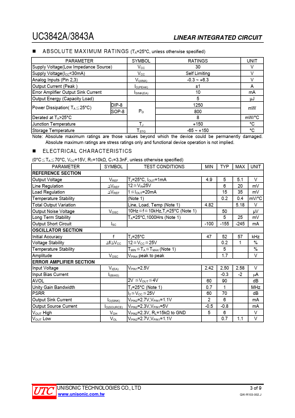 UC3842A