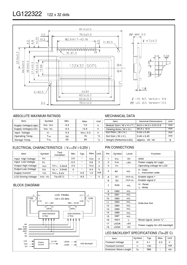 LG122322