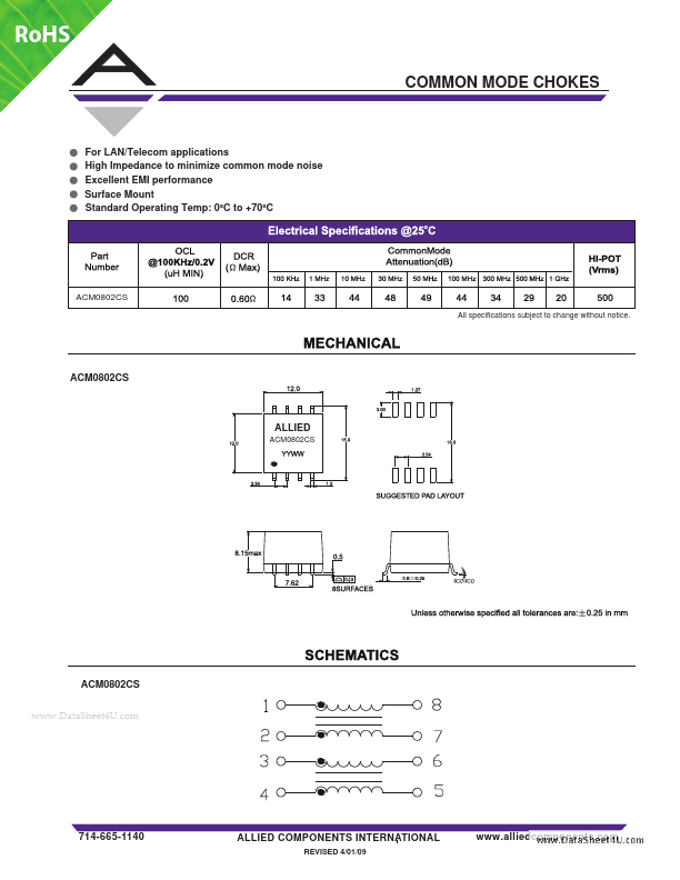 ACM0802CS