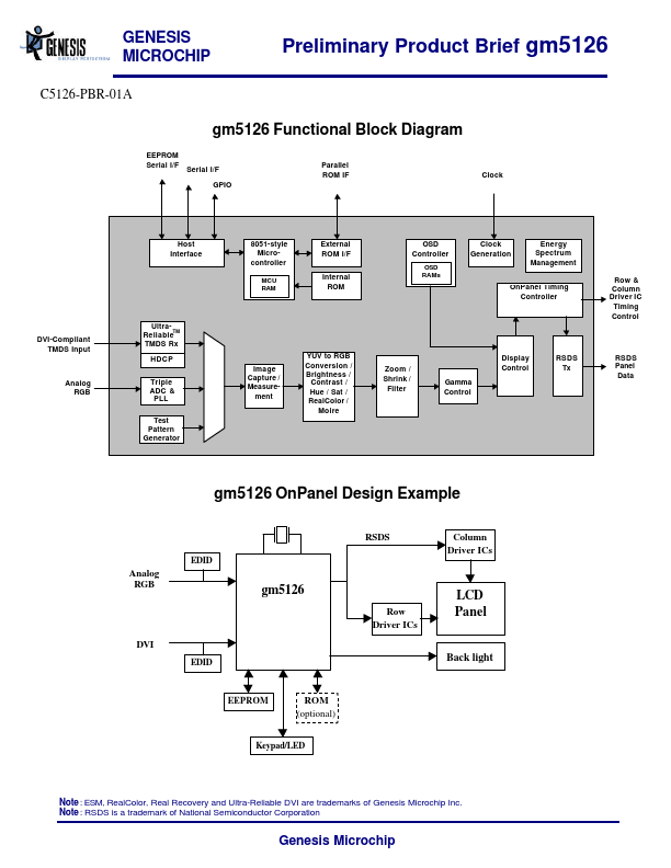 GM5126