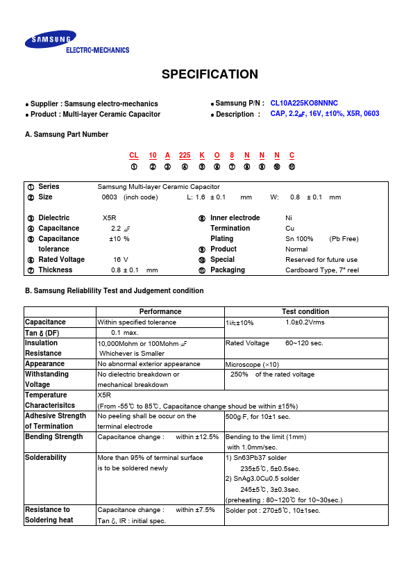 CL10A225KO8NNNC