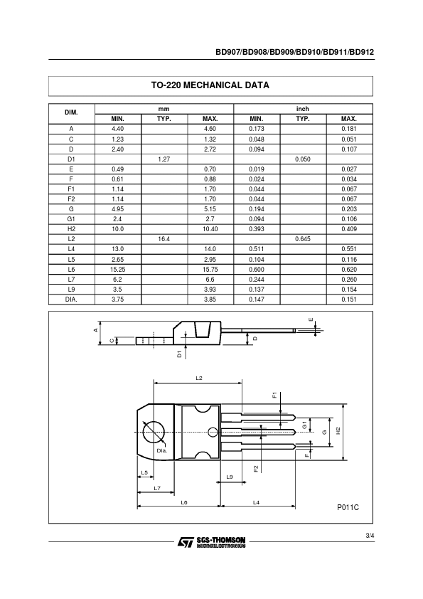 BD908