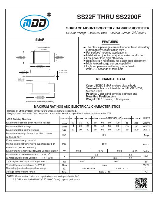 SS2150F