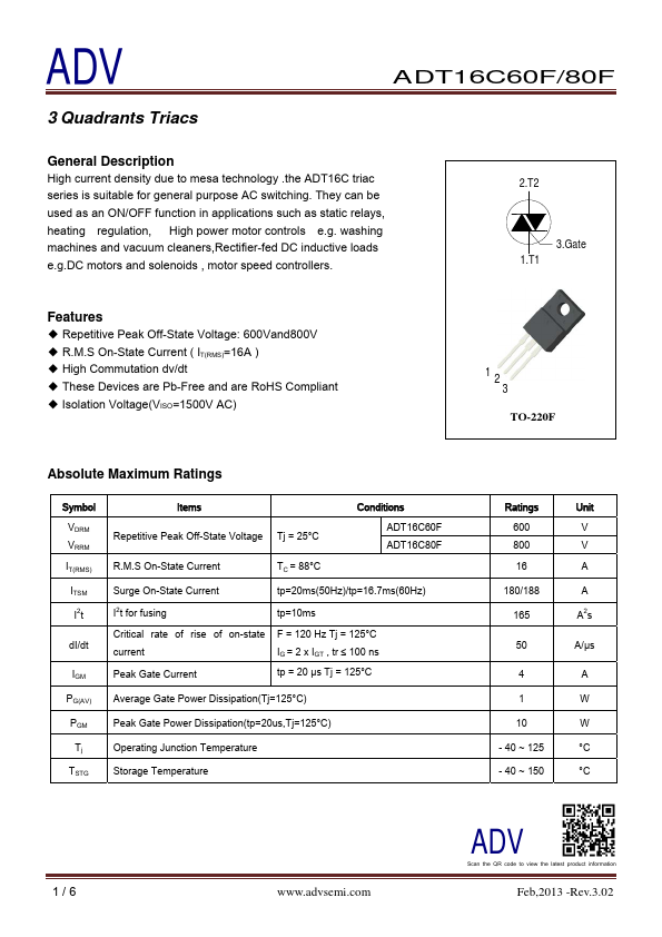 ADT16C60F