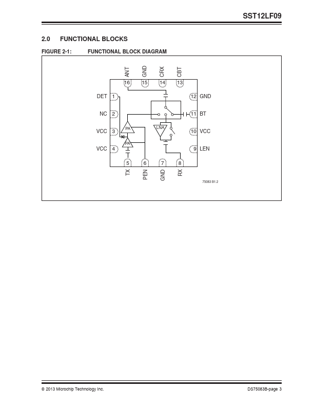 SST12LF09