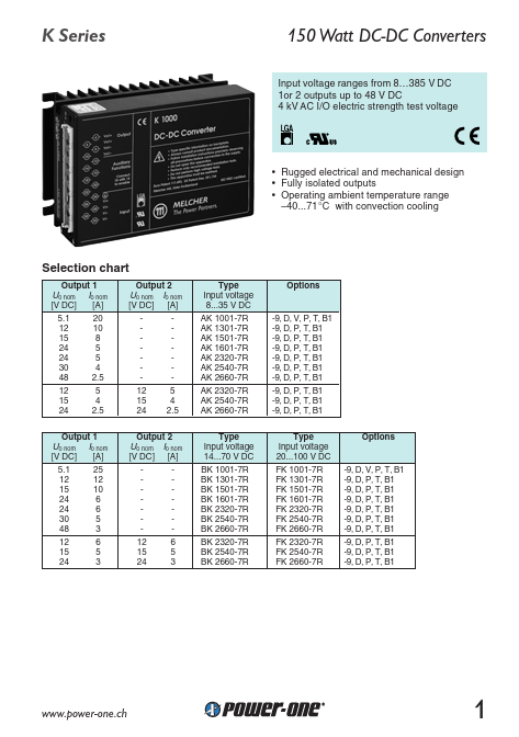 AK1001-7R