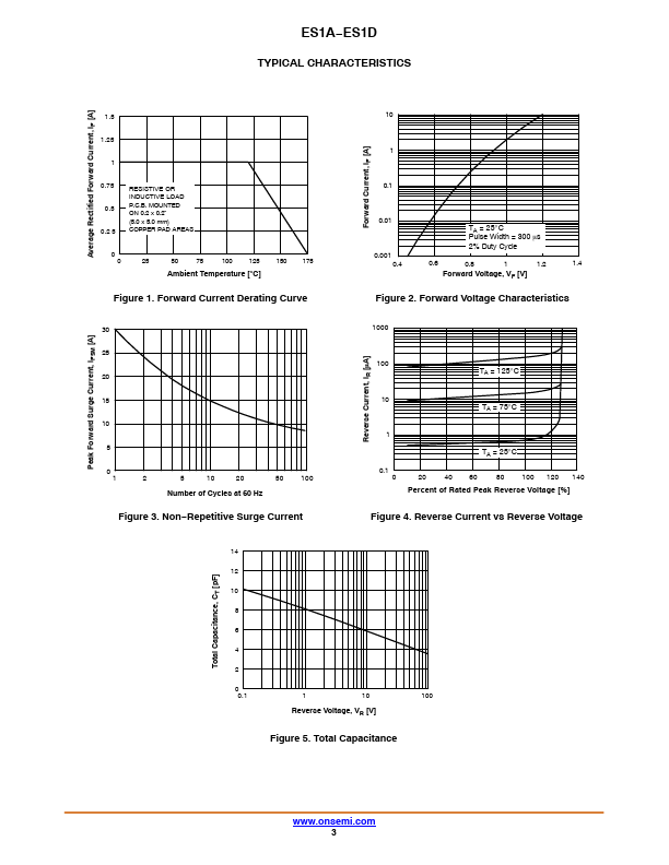 ES1C