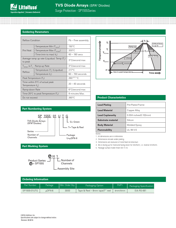 SP1555