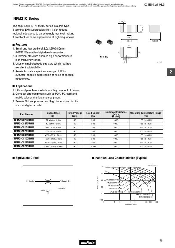 NFM41C