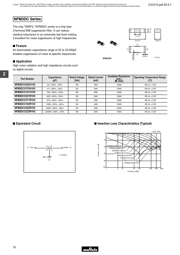 NFM41C