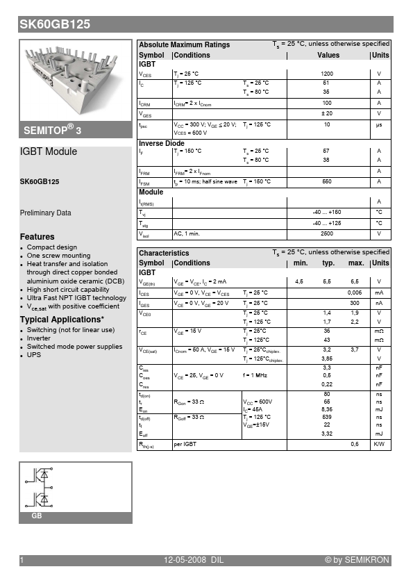 SK60GB125