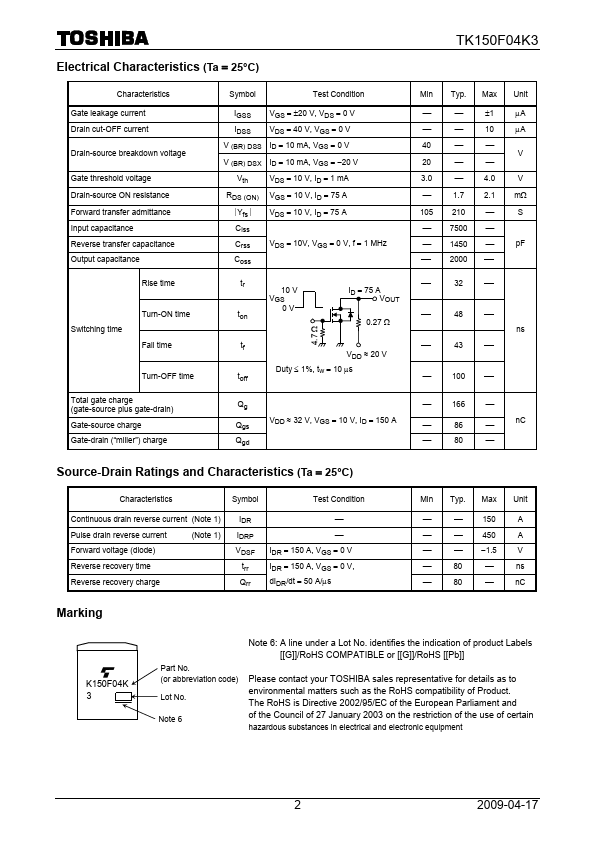 TK150F04K3