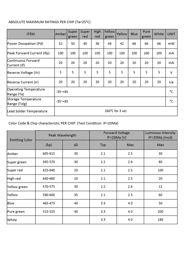 5611-BSR