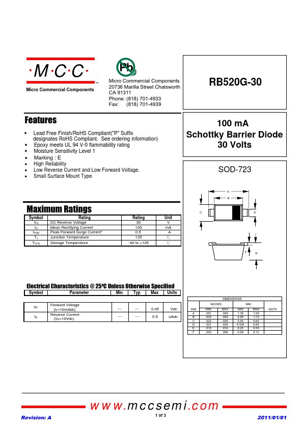 RB520G-30