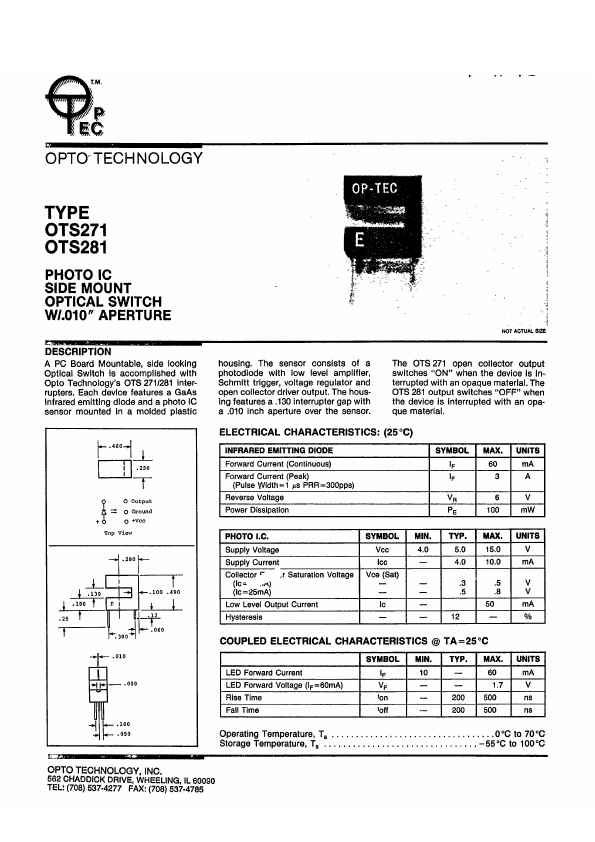 OTS281