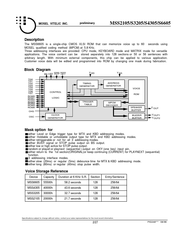 MSS6605