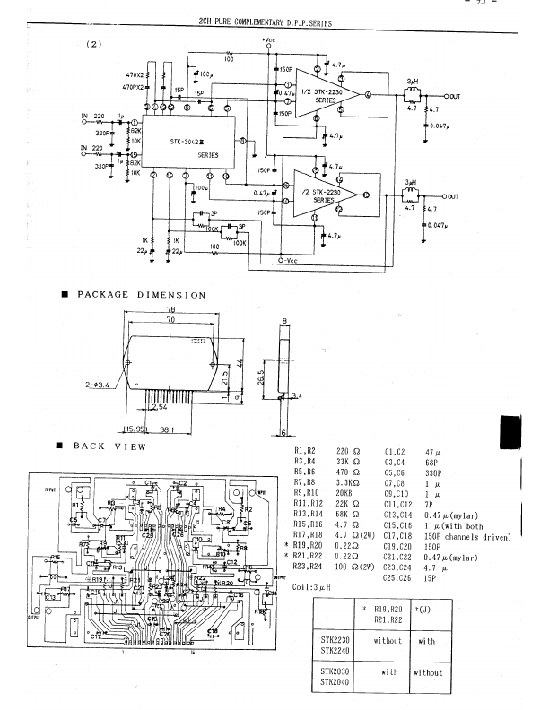 STK2230