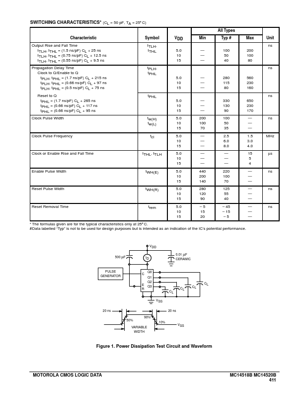 MC14520B