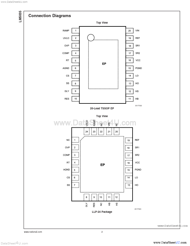 LM5035