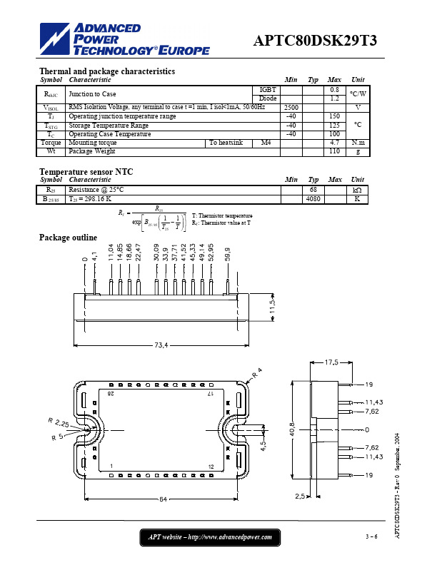 APTC80DSK29T3